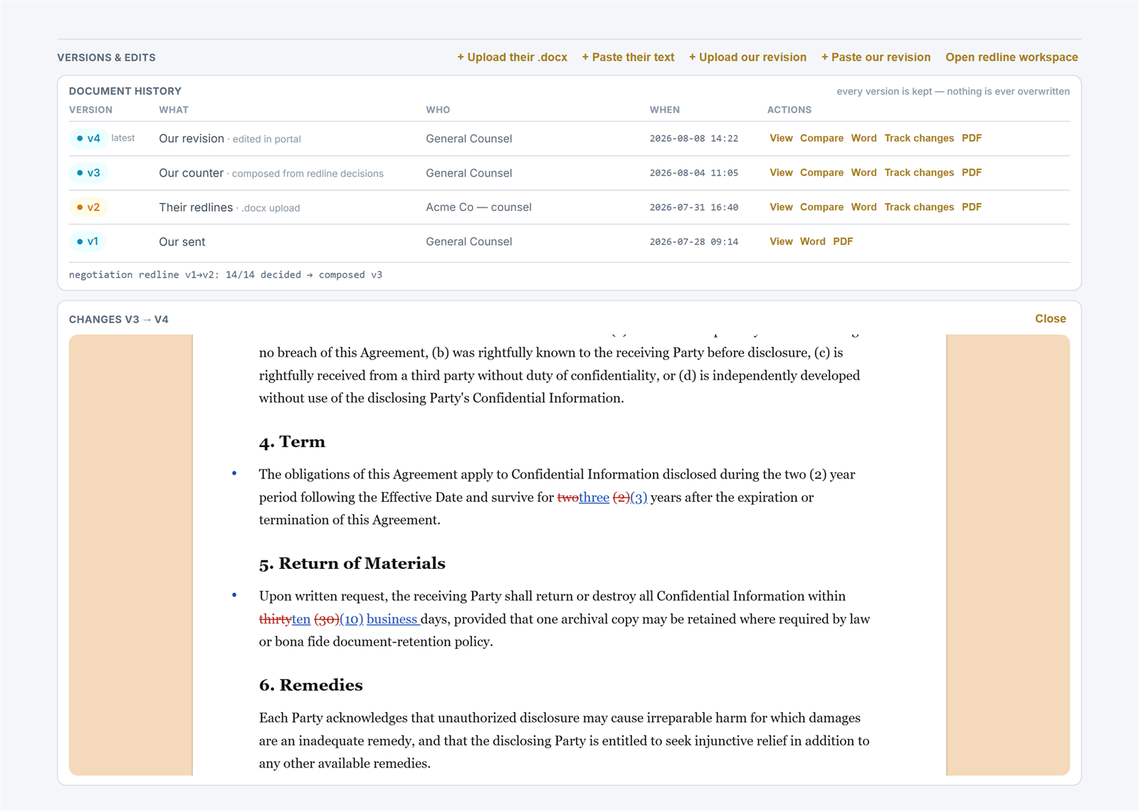 Tyr's document history: a version table — our sent, their redlines by .docx upload, our counter composed from redline decisions, our revision edited in portal — each with view, compare, Word, track-changes, and PDF actions, above a compare view showing tracked changes between two versions.